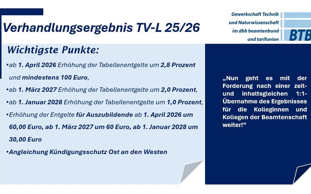 Ergebnis der Tarifverhandlungen TV-L